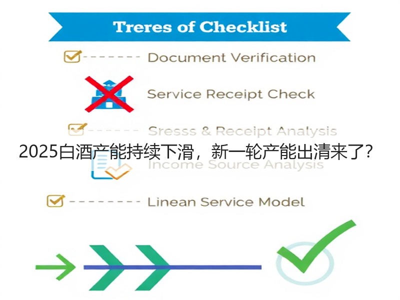 2025白酒产能持续下滑，新一轮产能出清