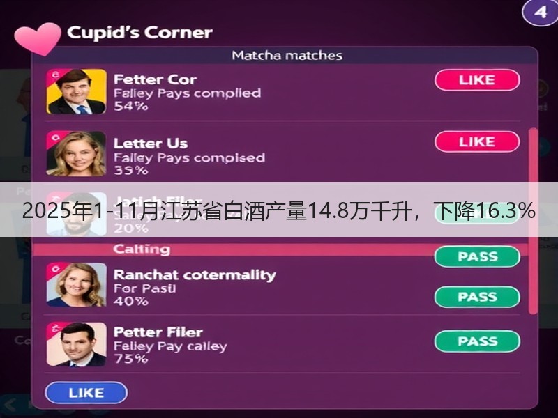 2025年1-11月江苏省白酒产量14.