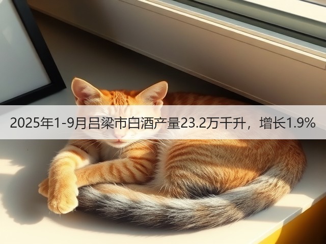 2025年1-9月吕梁市白酒产量23.2万千升，增长1.9%(图4)