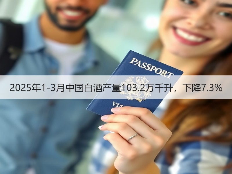 2025年1-3月中国白酒产量103.2