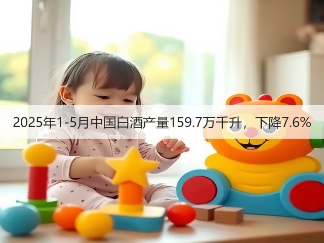 2025年1-5月中国白酒产量159.7万千升，下降7.6%(图1)