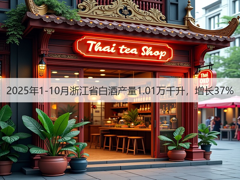 2025年1-10月浙江省白酒产量1.0