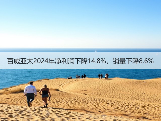百威亚太2024年净利润下降14.8%，销量下降8.6%(图2)