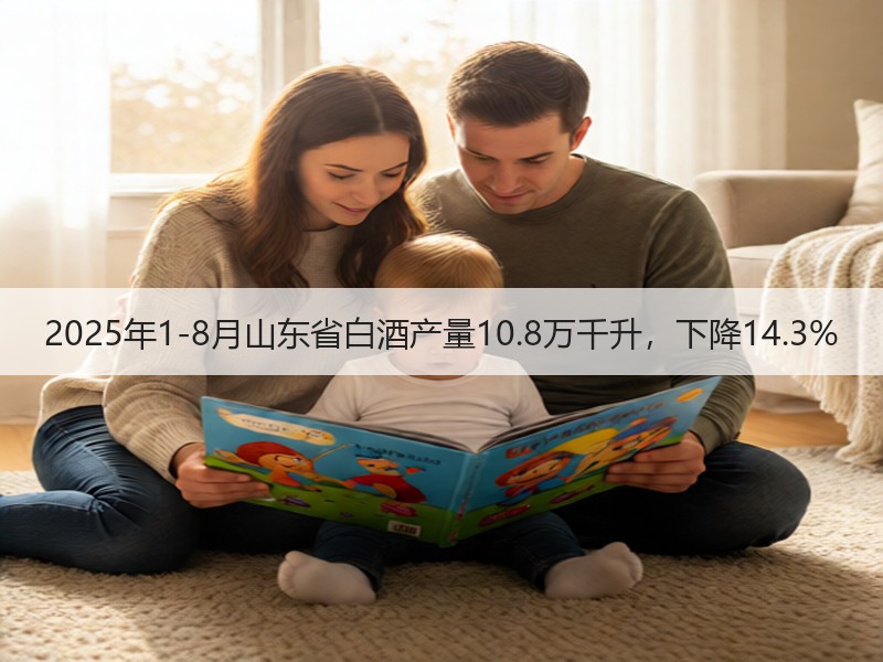 2025年1-8月山东省白酒产量10.8