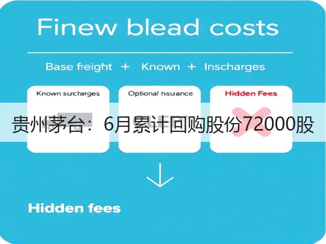 贵州茅台：6月累计回购股份72000股(图2)