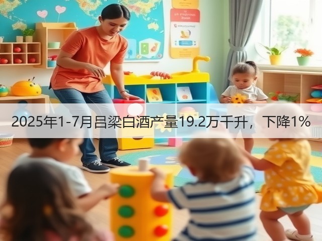 2025年1-7月吕梁白酒产量19.2万千升，下降1%(图1)