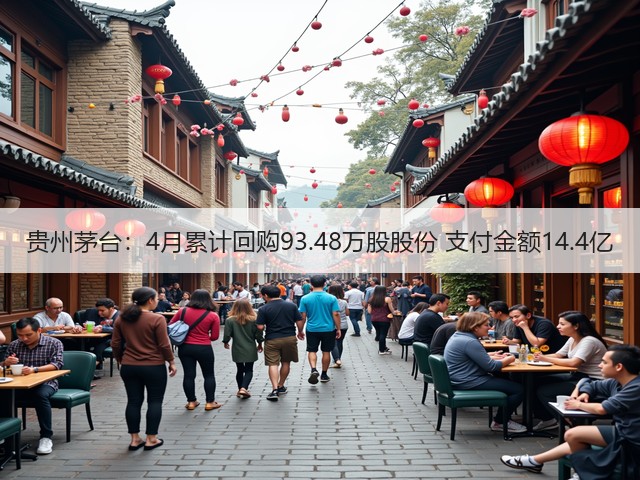 贵州茅台：4月累计回购93.48万股股份 支付金额14.4亿(图5)