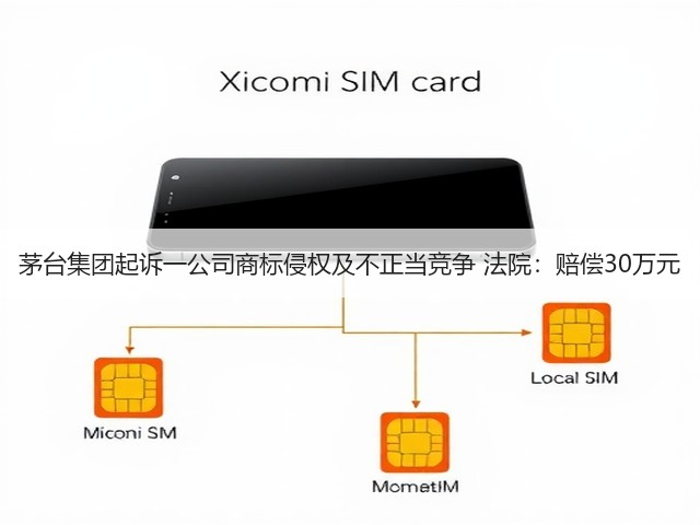 茅台集团起诉一公司商标侵权及不正当竞争 法院：赔偿30万元(图2)