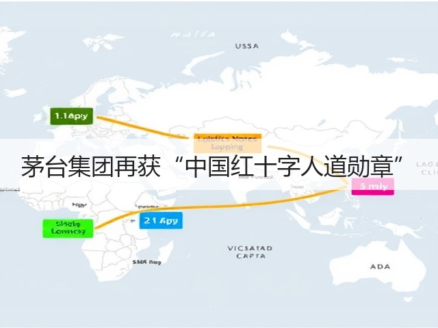 茅台集团再获“中国红十字人道勋章”(图5)