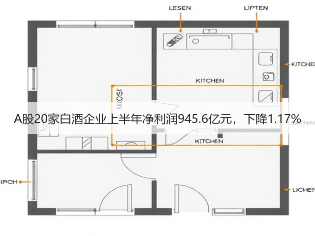 A股20家白酒企业上半年净利润945.6亿元，下降1.17%(图5)