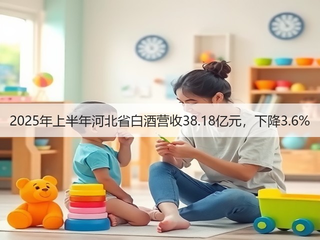 2025年上半年河北省白酒营收38.18亿元，下降3.6%(图5)
