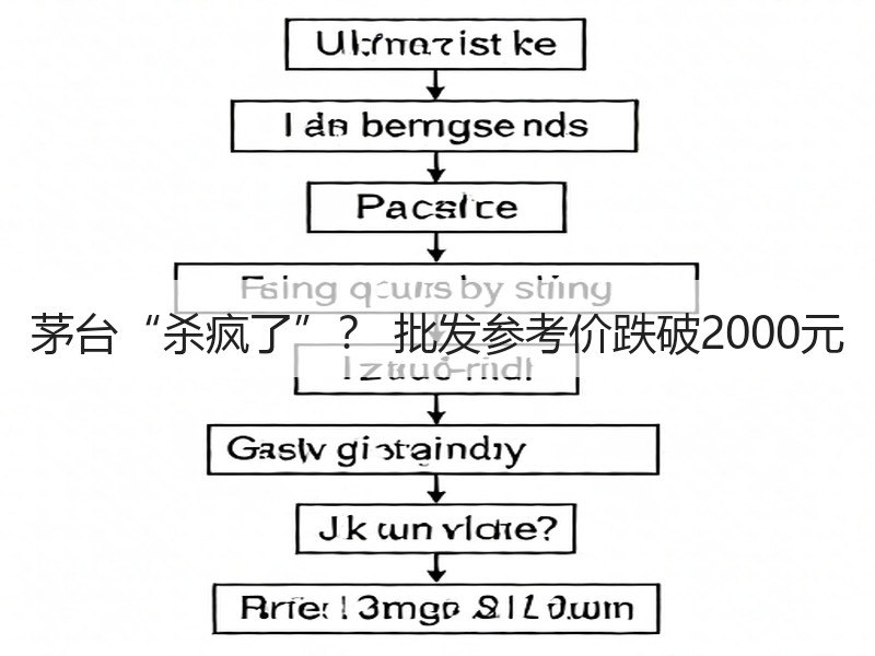 茅台“杀疯了”？ 批发参考价跌破2000