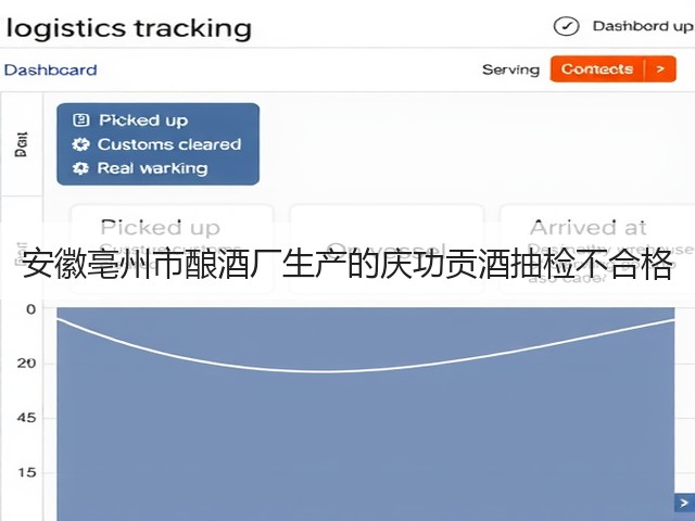 安徽亳州市酿酒厂生产的庆功贡酒抽检不合格(图2)