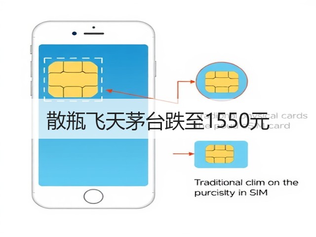 散瓶飞天茅台跌至1550元(图2)