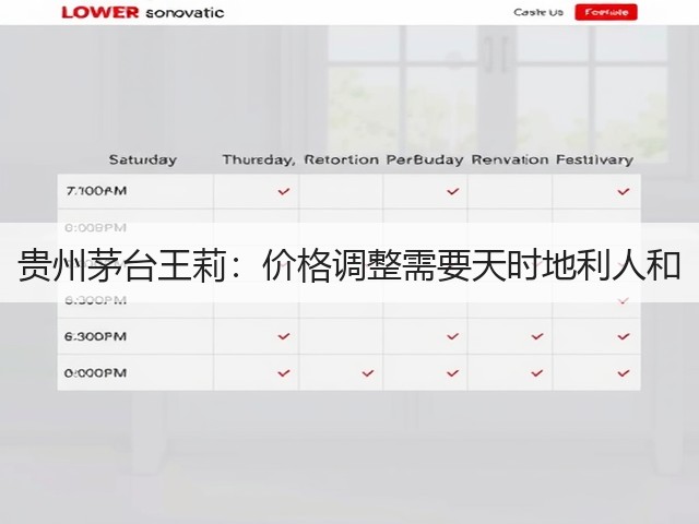 贵州茅台王莉：价格调整需要天时地利人和(图2)