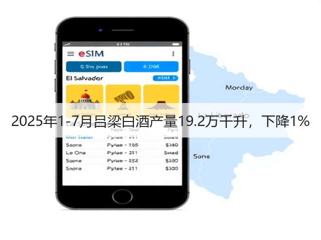 2025年1-7月吕梁白酒产量19.2万千升，下降1%(图4)