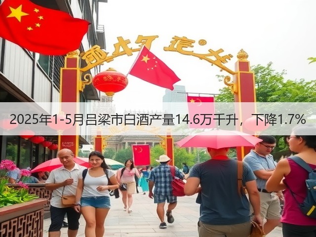 2025年1-5月吕梁市白酒产量14.6万千升，下降1.7%(图4)