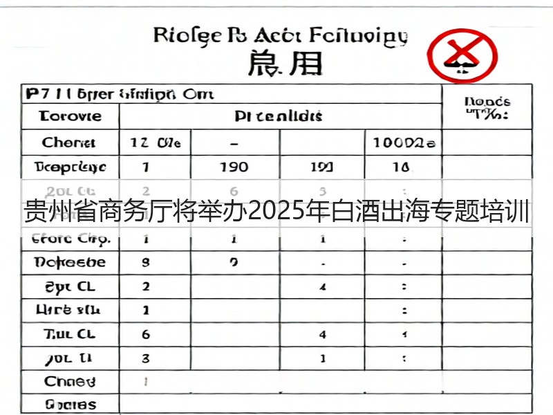 贵州省商务厅将举办2025年白酒出海专题