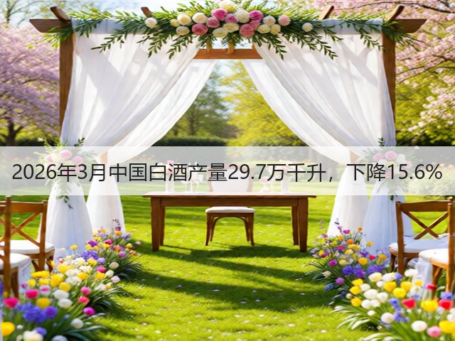 2026年3月中国白酒产量29.7万千升，下降15.6%(图3)