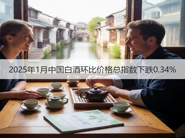2025年1月中国白酒环比价格总指数下跌0.34%(图4)