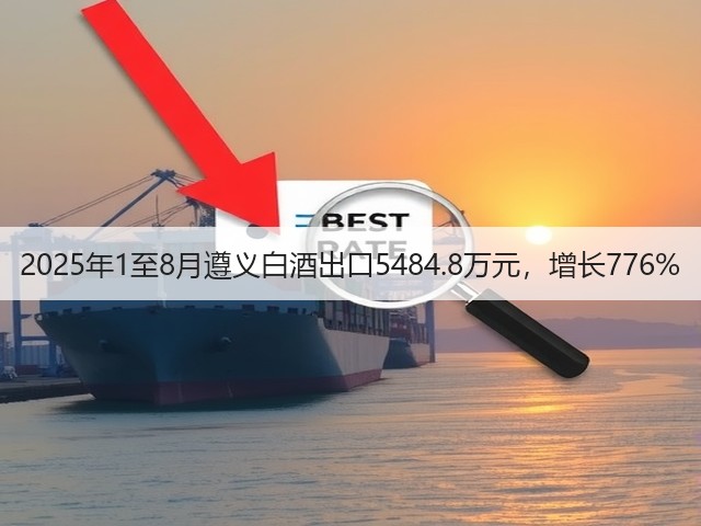 2025年1至8月遵义白酒出口5484.8万元，增长776%(图1)