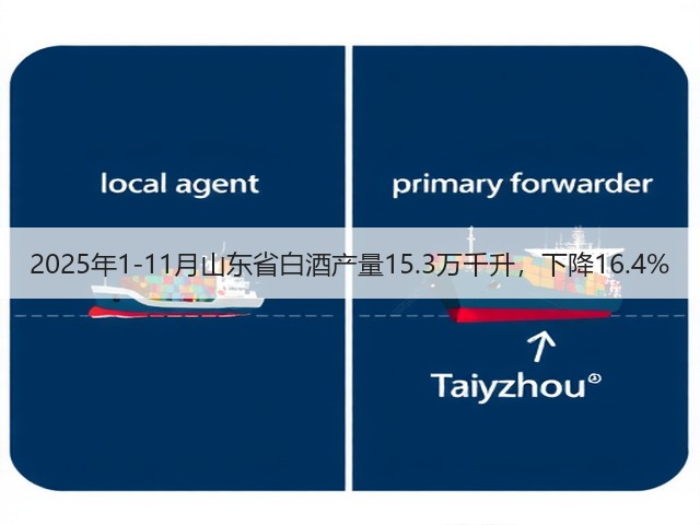 2025年1-11月山东省白酒产量15.3万千升，下降16.4%(图4)