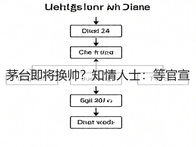 茅台即将换帅？知情人士：等官宣(图4)