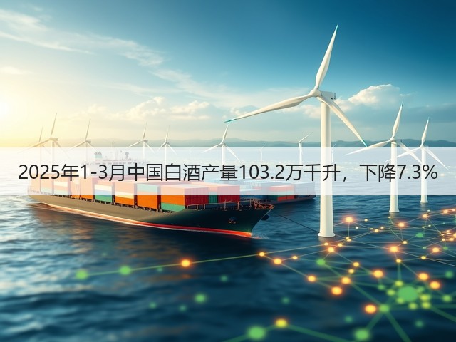 2025年1-3月中国白酒产量103.2万千升，下降7.3%(图5)