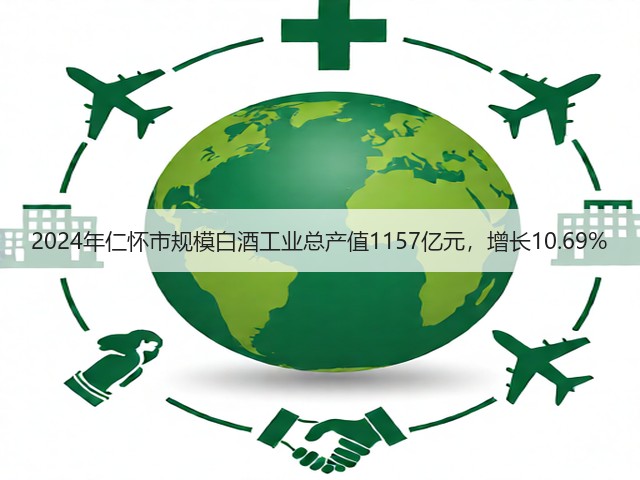 2024年仁怀市规模白酒工业总产值1157亿元，增长10.69%(图1)