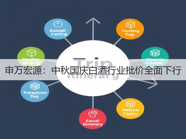 申万宏源：中秋国庆白酒行业批价全面下行(图2)