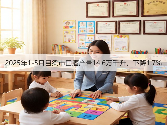 2025年1-5月吕梁市白酒产量14.6万千升，下降1.7%(图1)