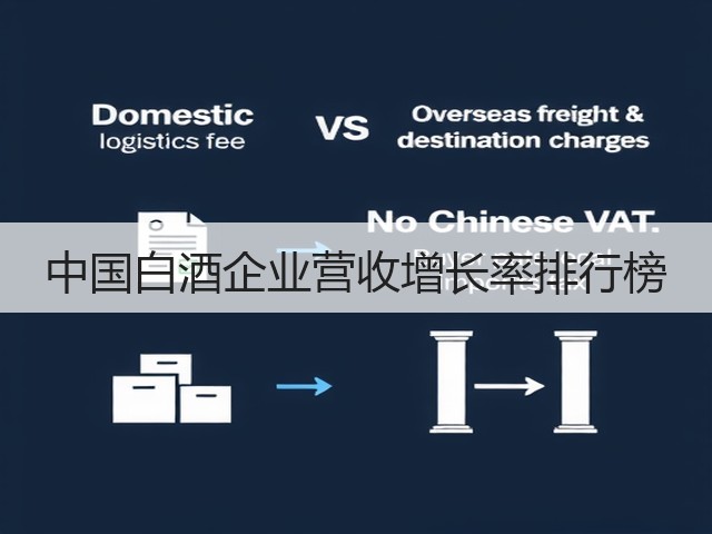 中国白酒企业营收增长率排行榜(图5) 中国白酒企业营收增长率排行榜(图5)