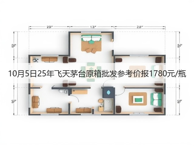 10月5日25年飞天茅台原箱批发参考价报1780元/瓶(图2)