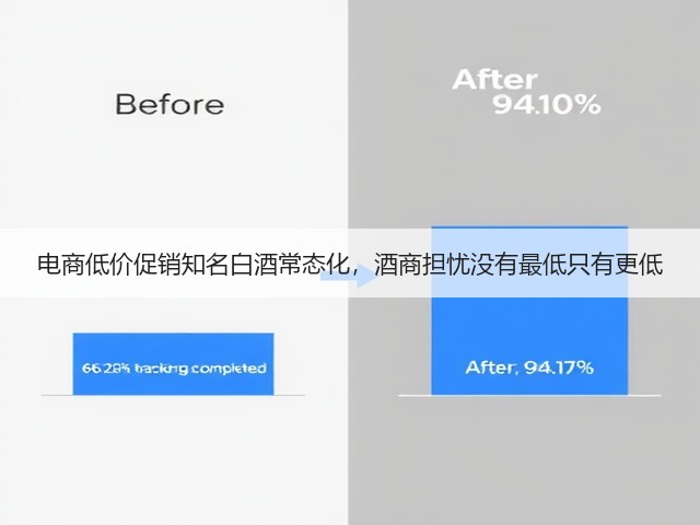 电商低价促销知名白酒常态化，酒商担忧没有最低只有更低(图2)
