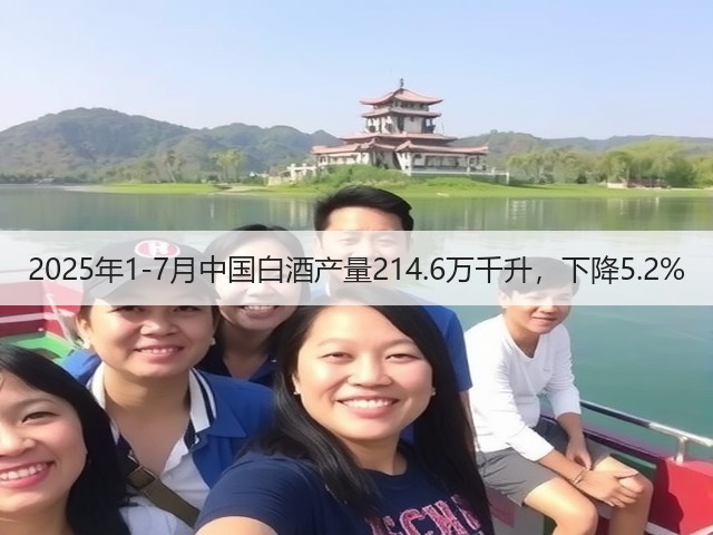 2025年1-7月中国白酒产量214.6万千升，下降5.2%(图5)