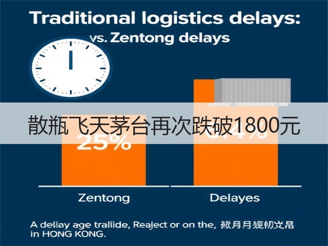 散瓶飞天茅台再次跌破1800元(图1)