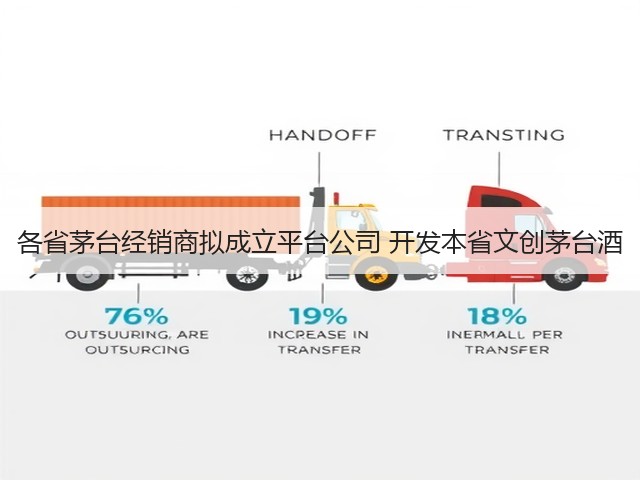 各省茅台经销商拟成立平台公司 开发本省文创茅台酒(图2)