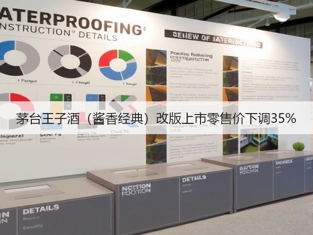 茅台王子酒（酱香经典）改版上市零售价下调35%(图2)