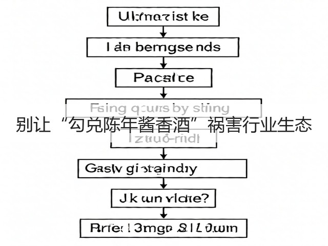 别让“勾兑陈年酱香酒”祸害行业生态(图3)