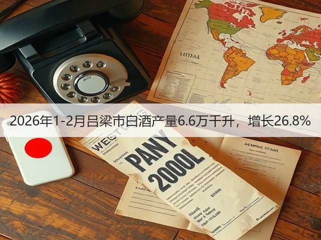 2026年1-2月吕梁市白酒产量6.6万千升，增长26.8%(图3)