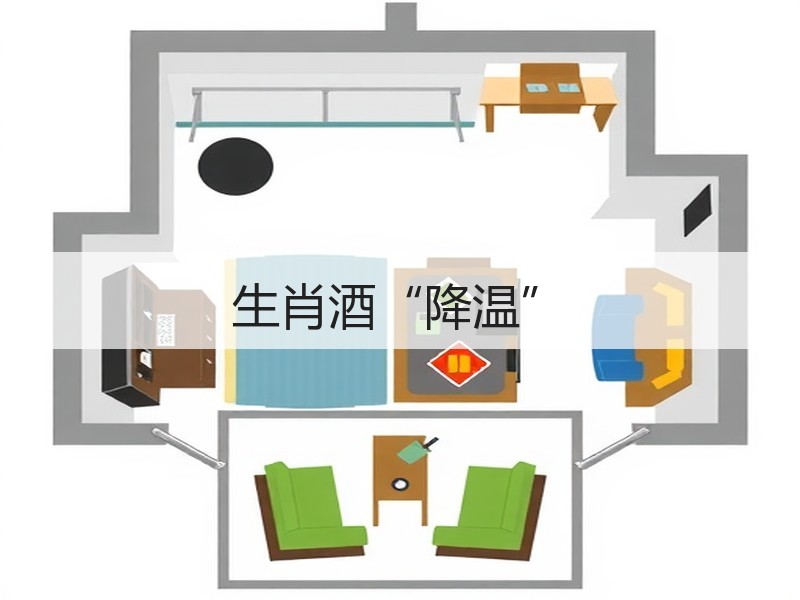 生肖酒“降温”