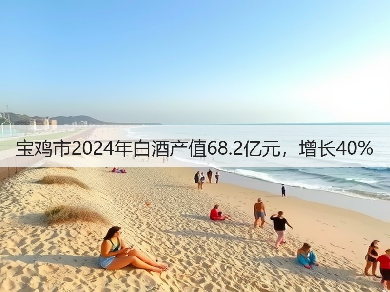 宝鸡市2024年白酒产值68.2亿元，增
