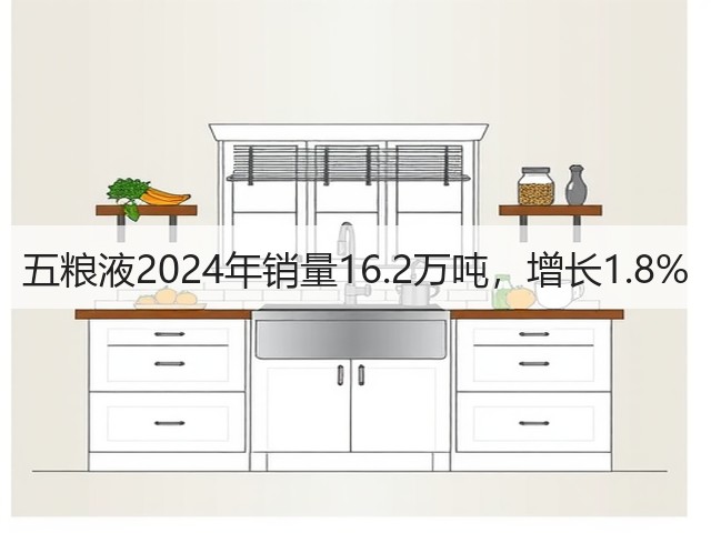 五粮液2024年销量16.2万吨，增长1.8%(图2)