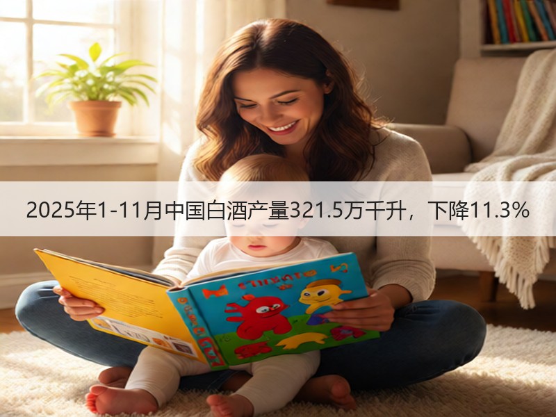 2025年1-11月中国白酒产量321.