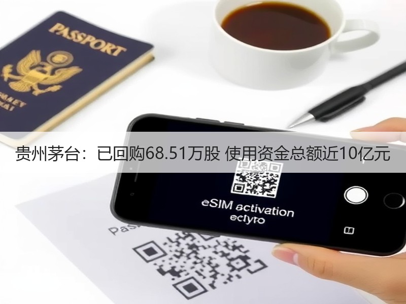贵州茅台：已回购68.51万股 使用资金