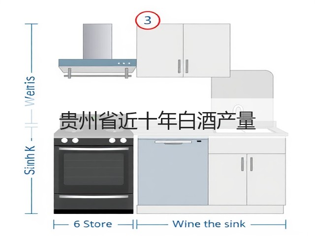 贵州省近十年白酒产量(图1)