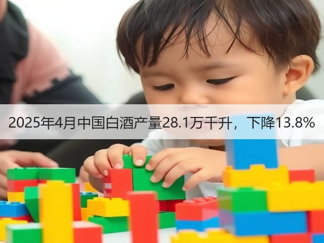 2025年4月中国白酒产量28.1万千升，下降13.8%(图4)