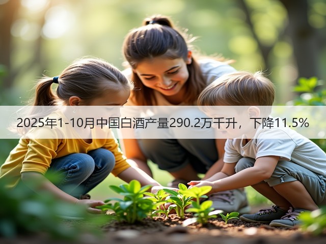 2025年1-10月中国白酒产量290.2万千升，下降11.5%(图4)