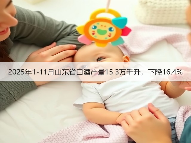 2025年1-11月山东省白酒产量15.3万千升，下降16.4%(图5)
