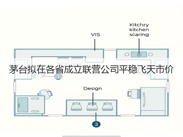 茅台拟在各省成立联营公司平稳飞天市价(图1)